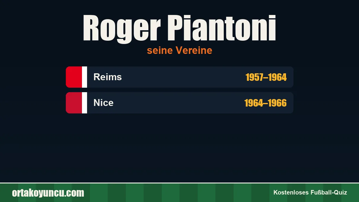 Roger Piantoni: Vereine und Jahre