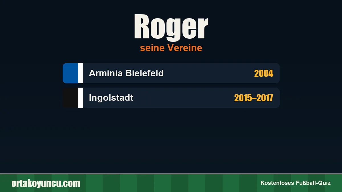 Roger: Vereine und Jahre