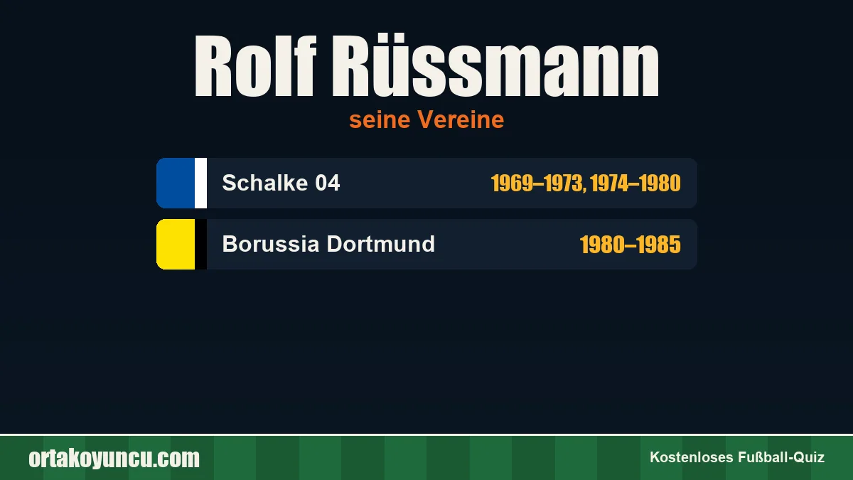 Rolf Rüssmann: Vereine und Jahre