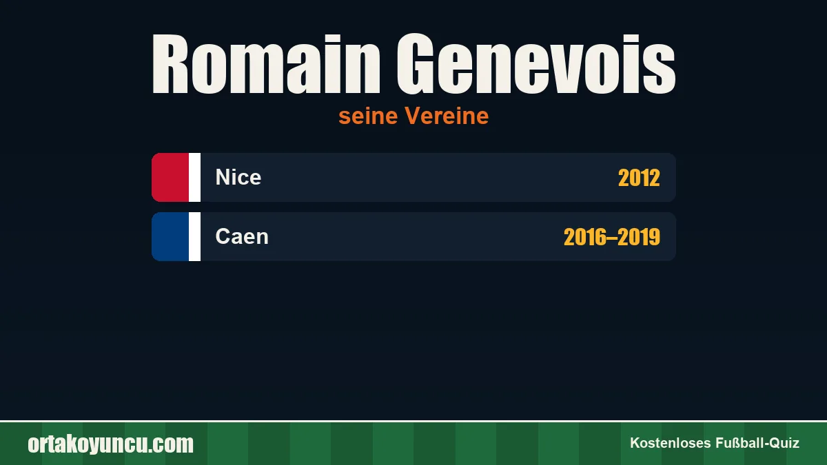 Romain Genevois: Vereine und Jahre