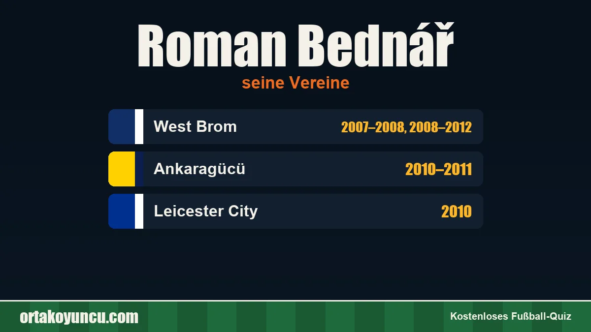 Roman Bednář: Vereine und Jahre