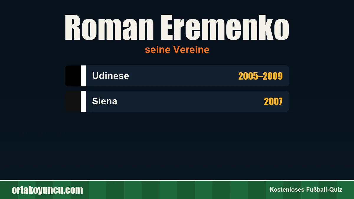 Roman Eremenko: Vereine und Jahre