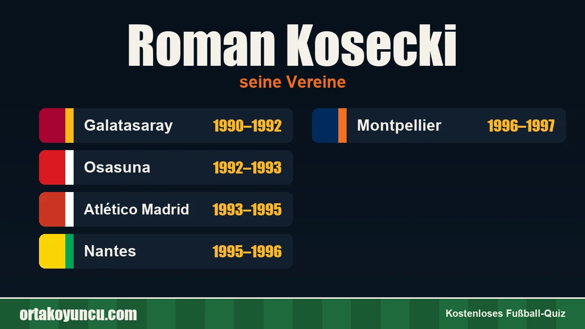 Roman Kosecki: Vereine und Jahre