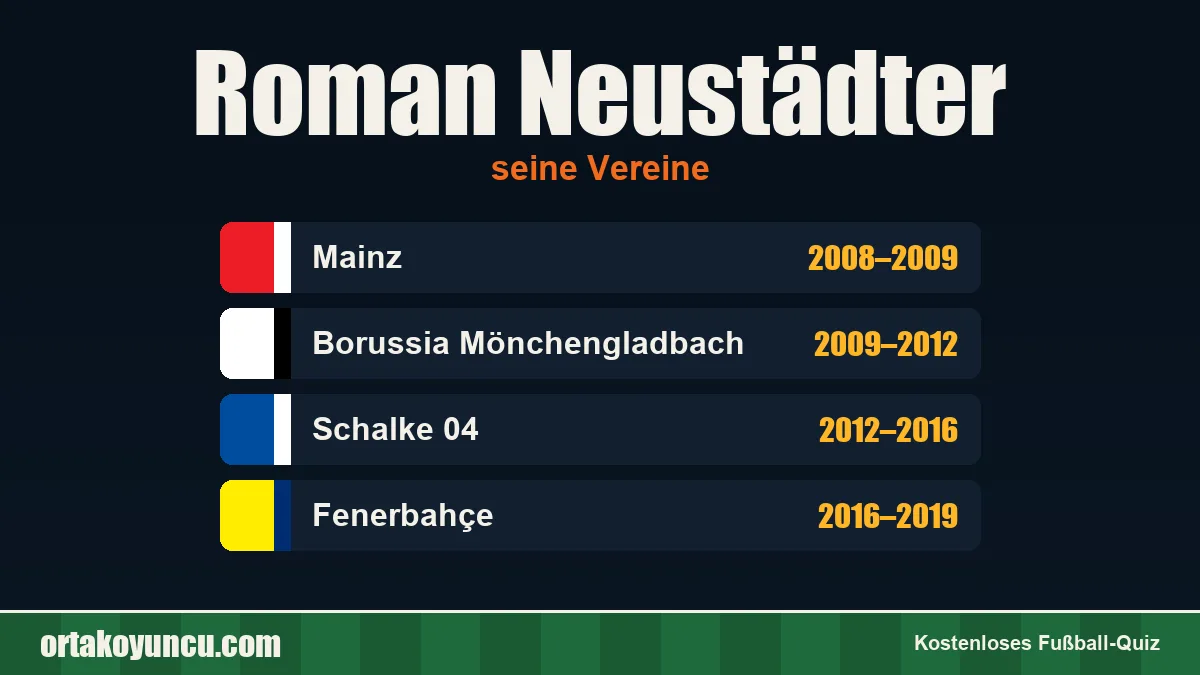 Roman Neustädter: Vereine und Jahre