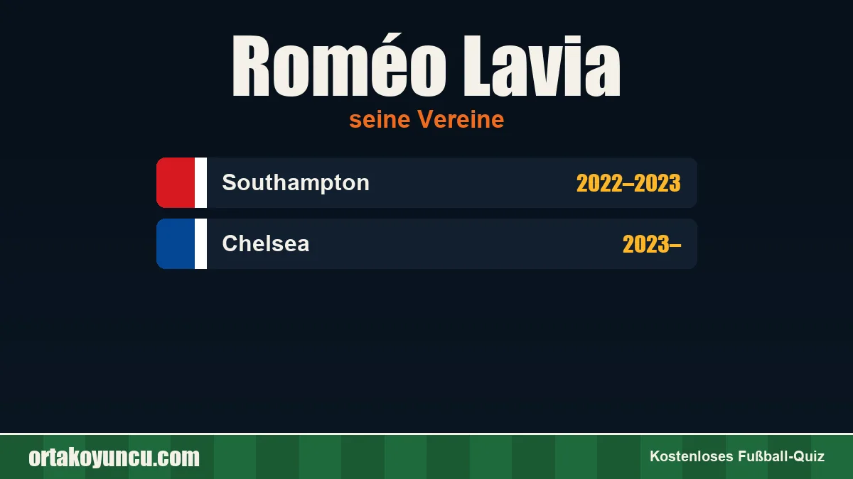 Roméo Lavia: Vereine und Jahre