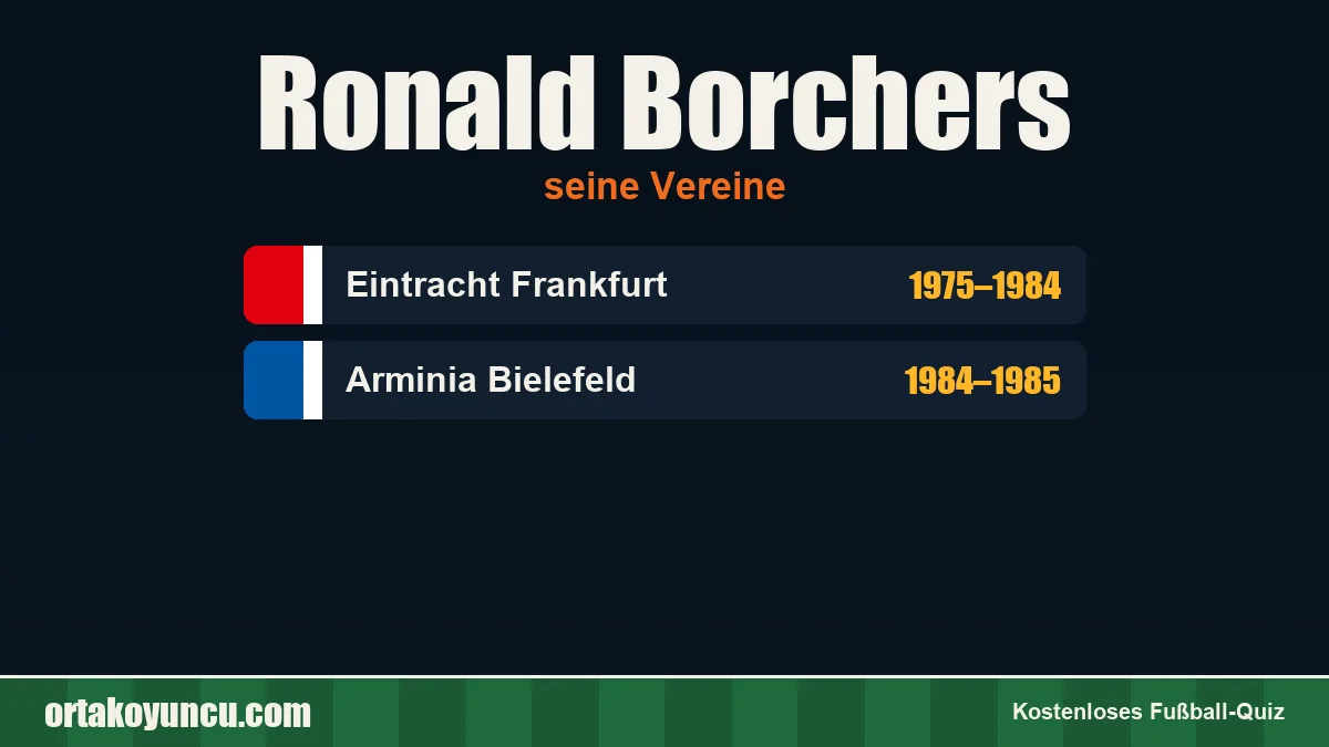 Ronald Borchers: Vereine und Jahre