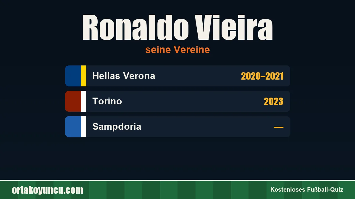 Ronaldo Vieira: Vereine und Jahre