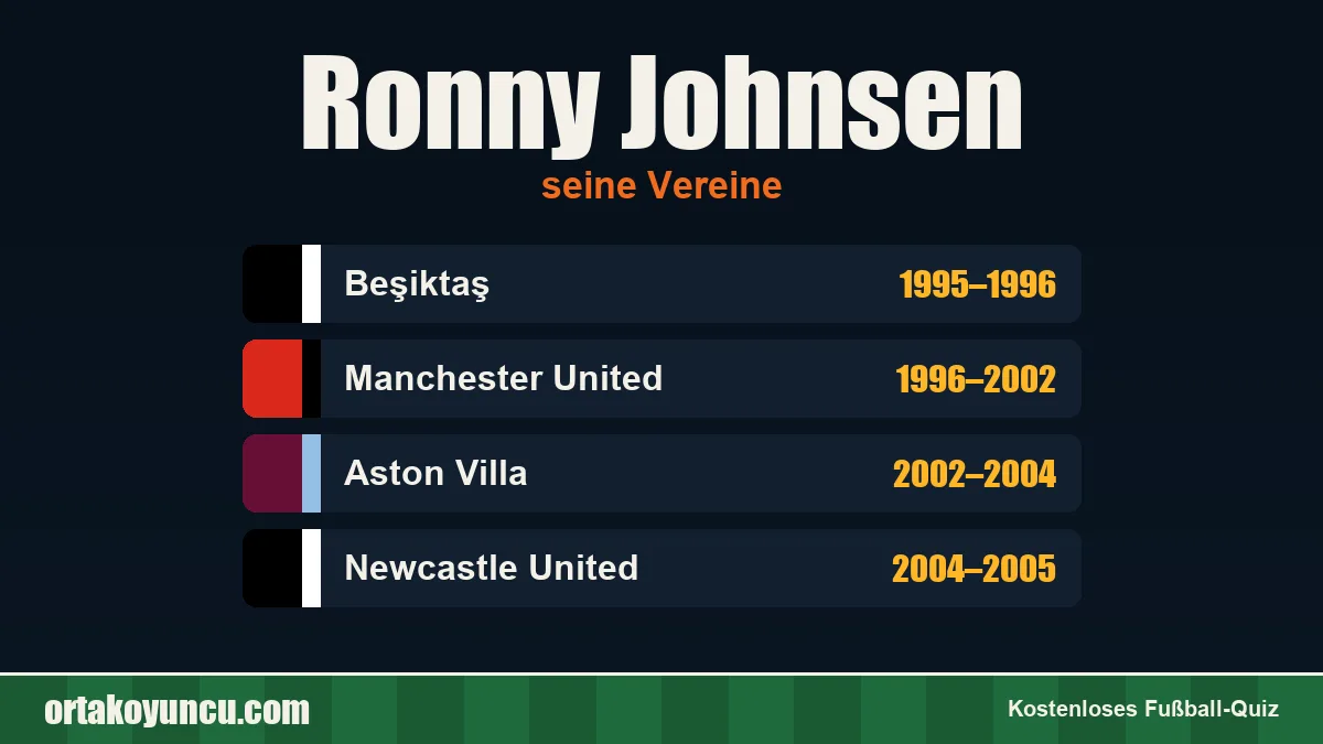 Ronny Johnsen: Vereine und Jahre