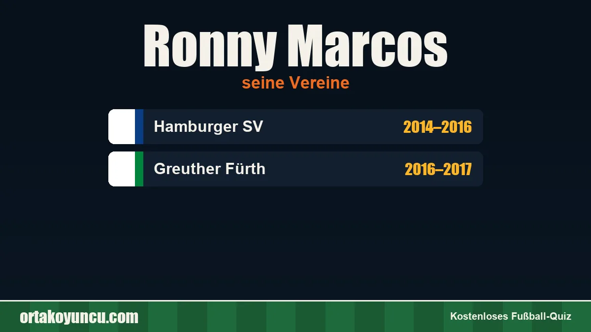 Ronny Marcos: Vereine und Jahre