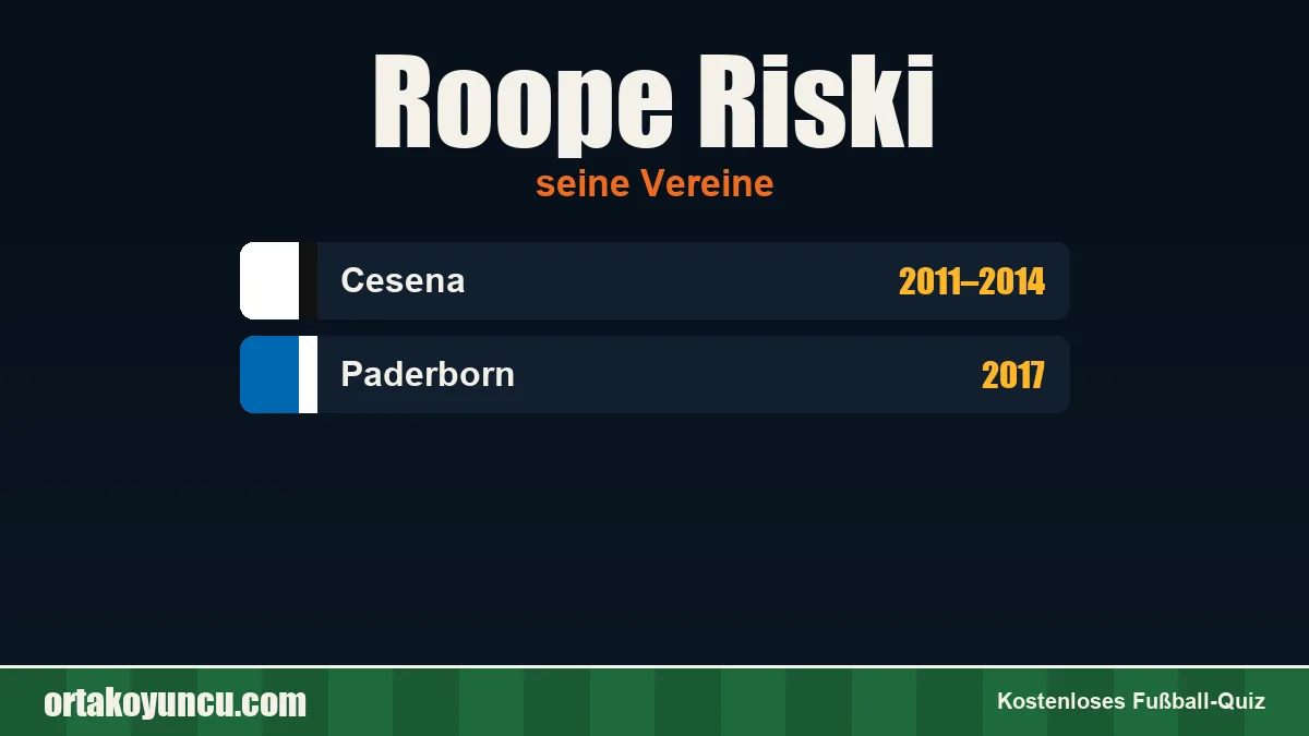 Roope Riski: Vereine und Jahre