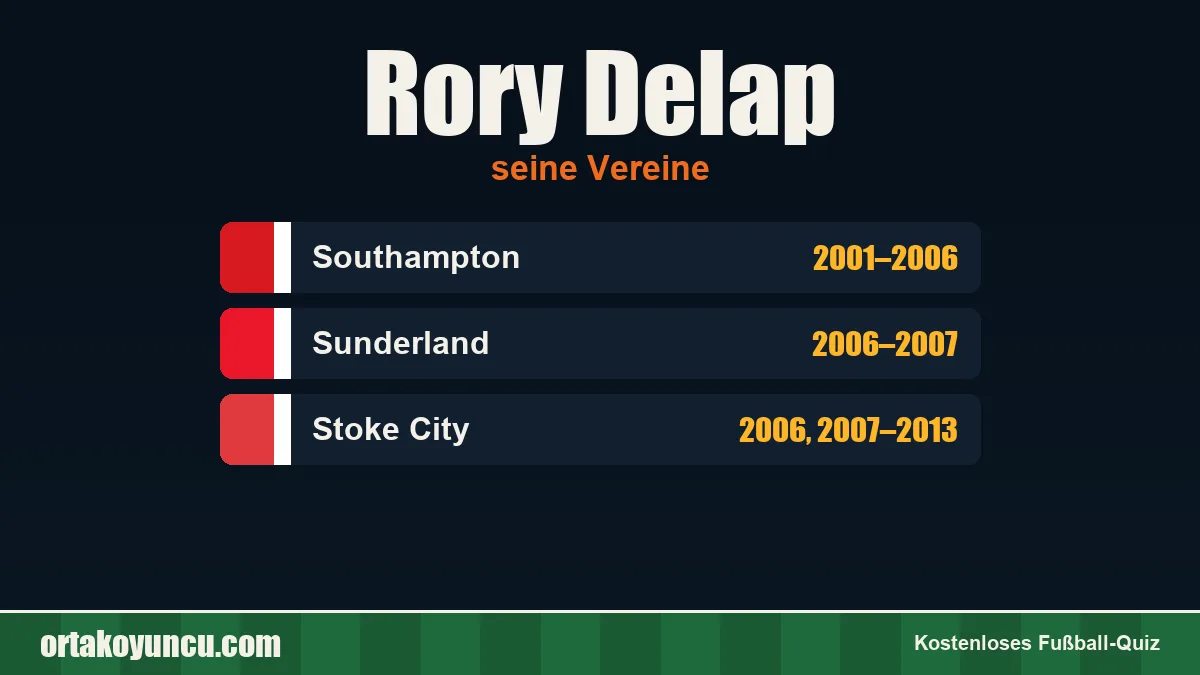 Rory Delap: Vereine und Jahre