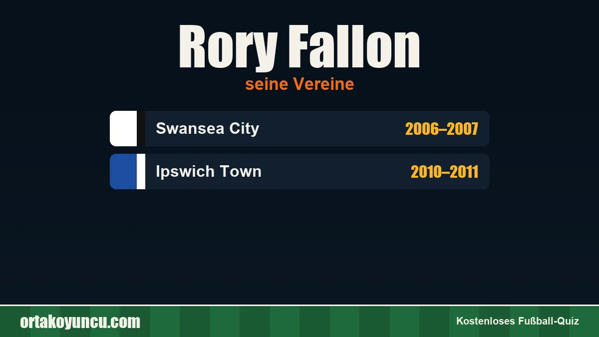 Rory Fallon: Vereine und Jahre
