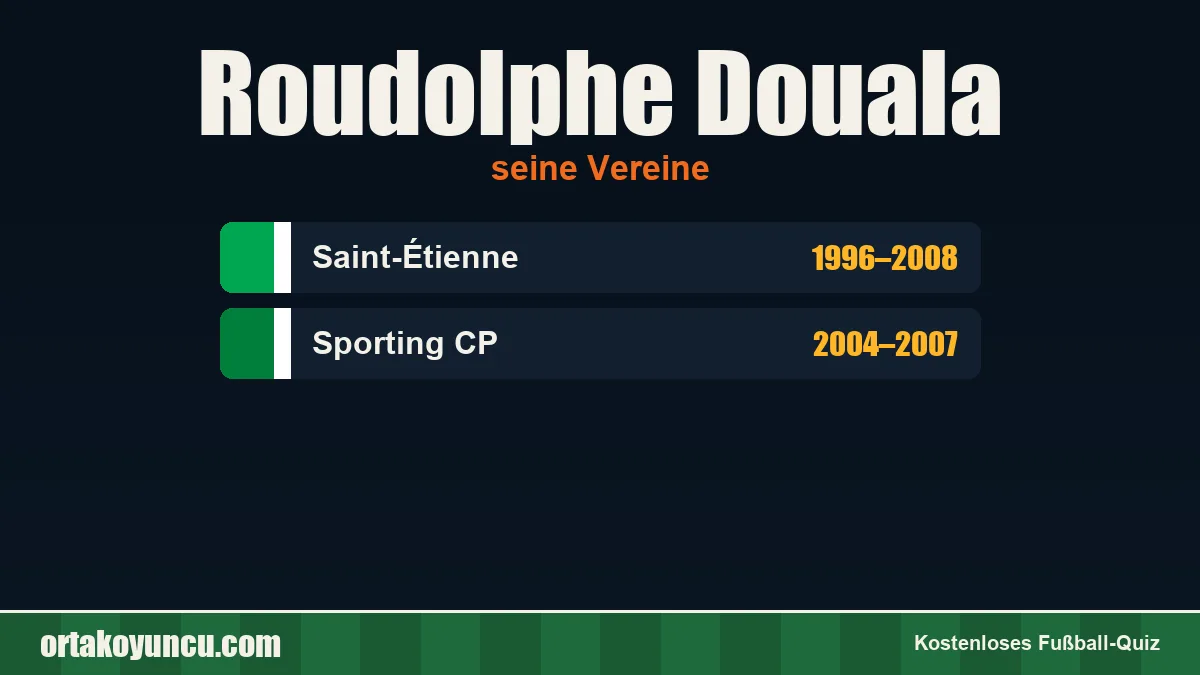Roudolphe Douala: Vereine und Jahre