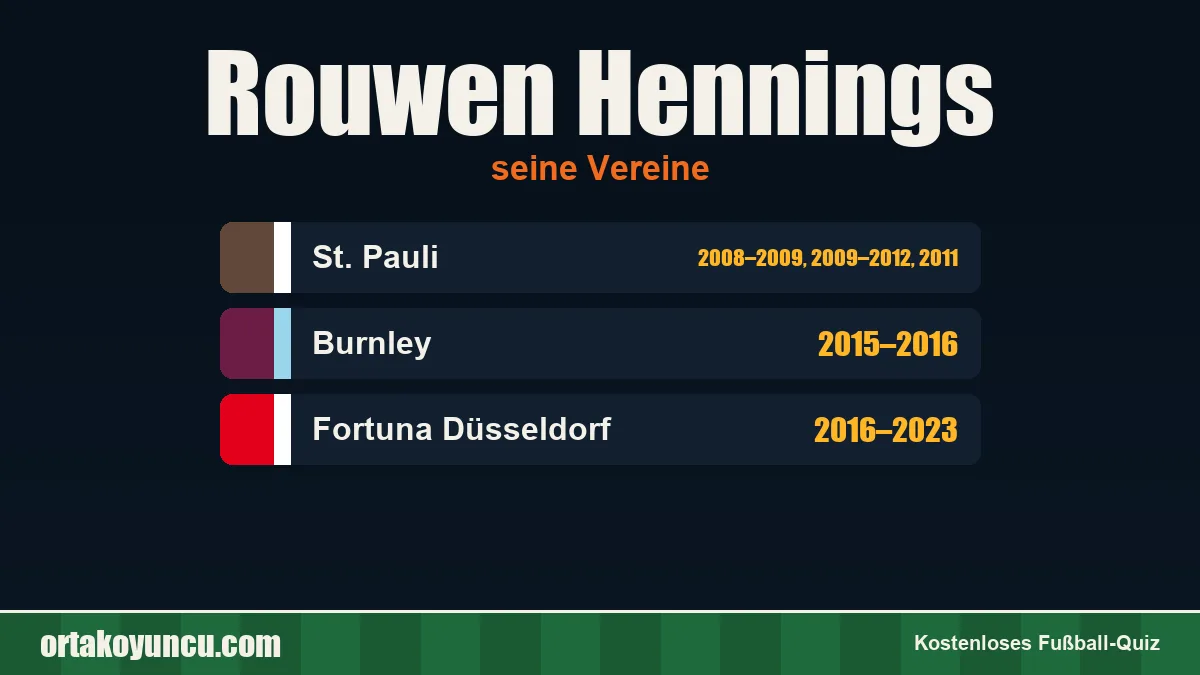 Rouwen Hennings: Vereine und Jahre