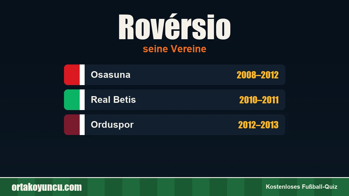 Rovérsio: Vereine und Jahre