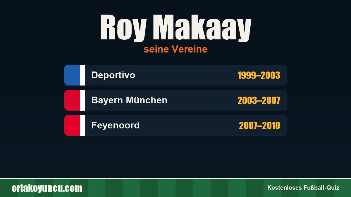 Roy Makaay: Vereine und Jahre