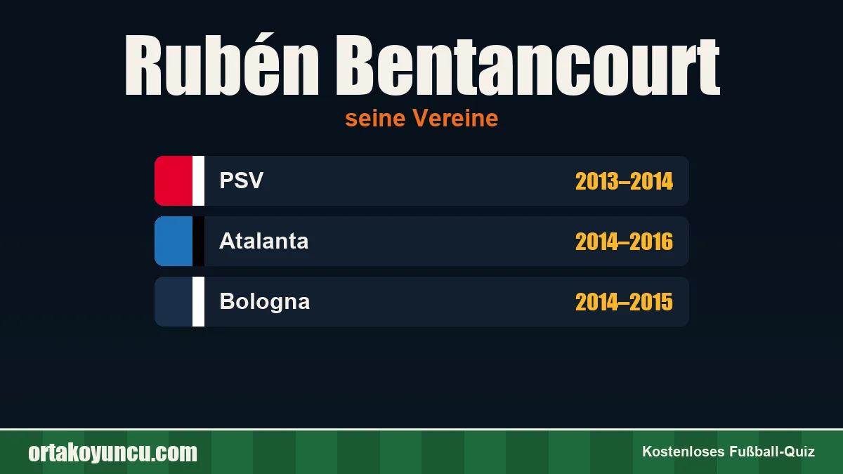 Rubén Bentancourt: Vereine und Jahre