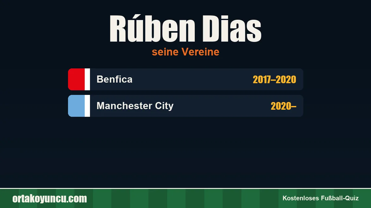 Rúben Dias: Vereine und Jahre