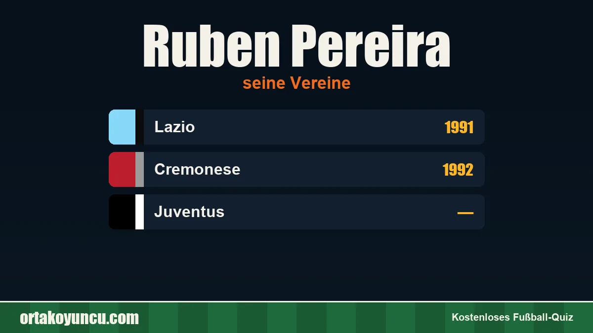 Ruben Pereira: Vereine und Jahre