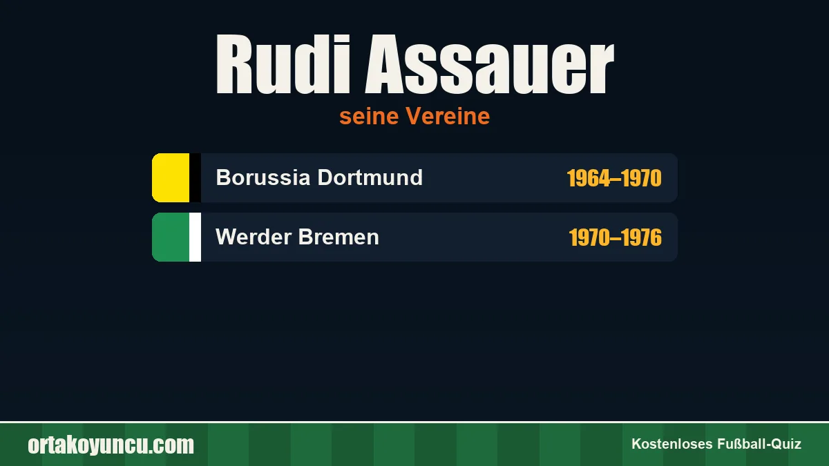 Rudi Assauer: Vereine und Jahre
