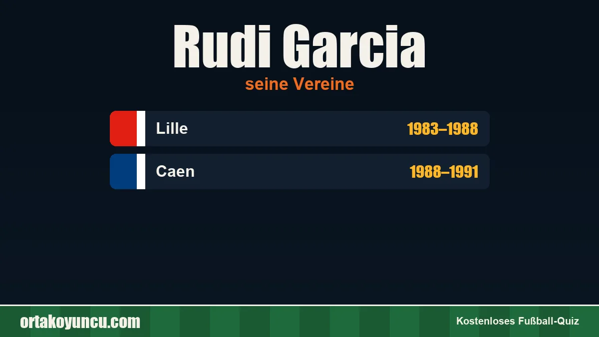 Rudi Garcia: Vereine und Jahre