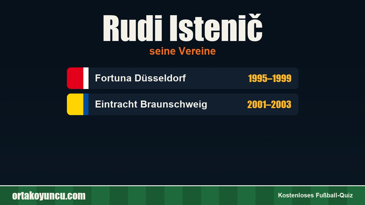 Rudi Istenič: Vereine und Jahre