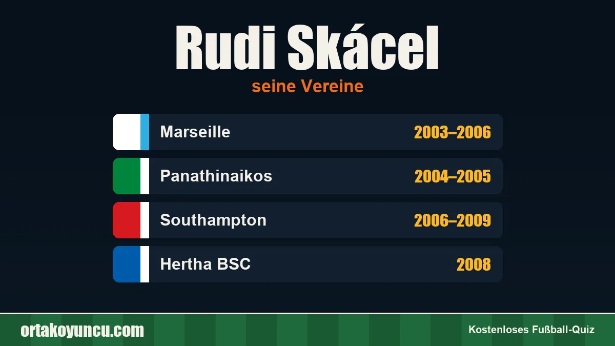Rudi Skácel: Vereine und Jahre