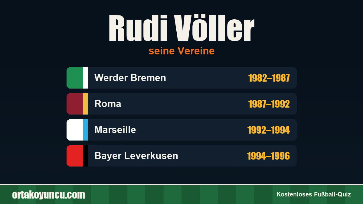 Rudi Völler: Vereine und Jahre