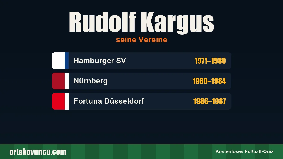 Rudolf Kargus: Vereine und Jahre