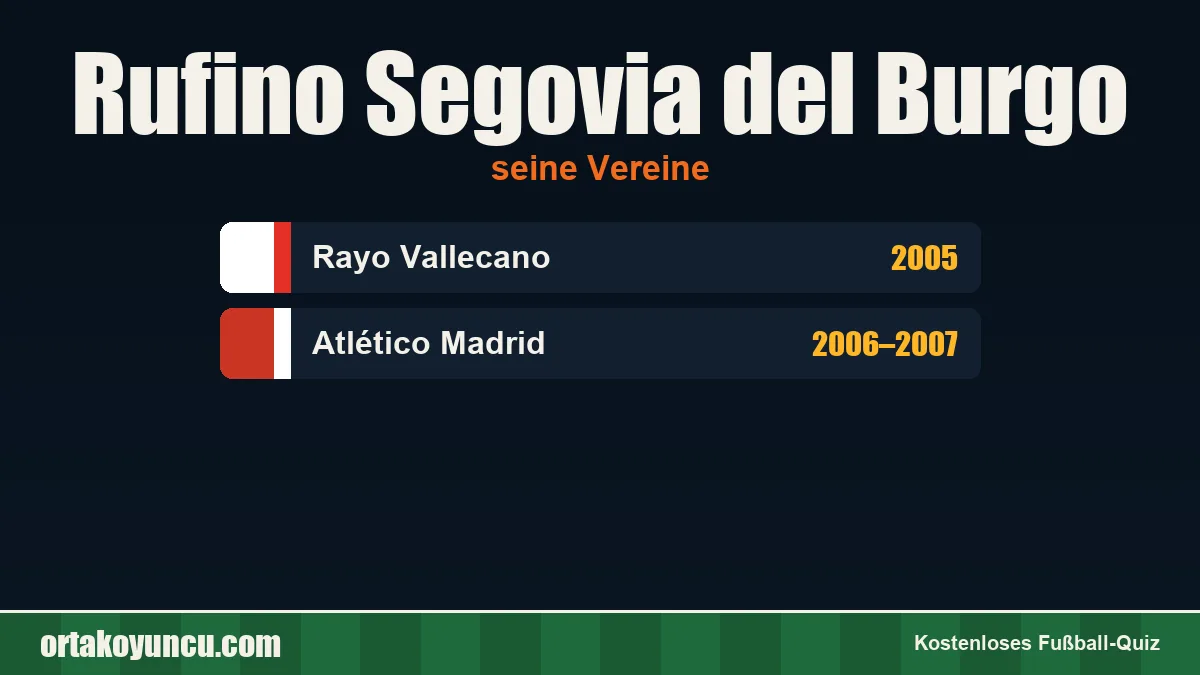 Rufino Segovia del Burgo: Vereine und Jahre