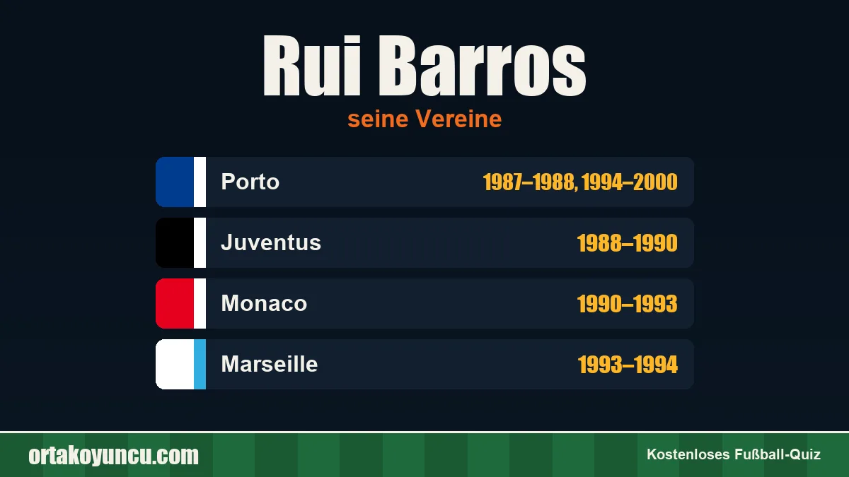 Rui Barros: Vereine und Jahre