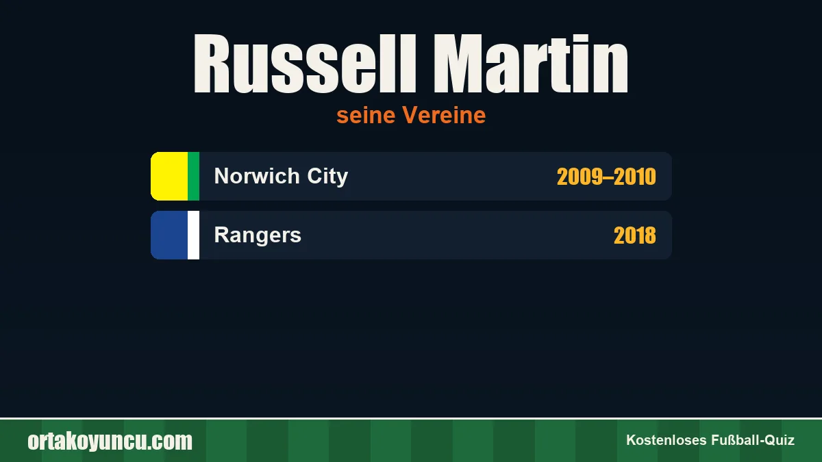 Russell Martin: Vereine und Jahre