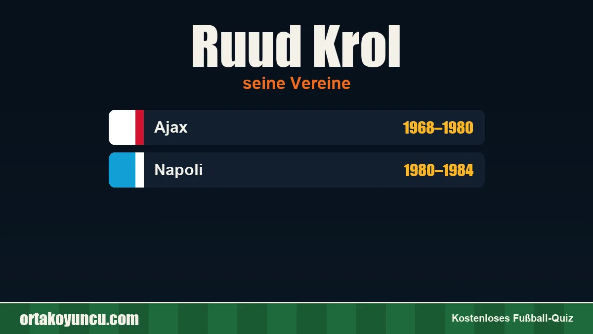Ruud Krol: Vereine und Jahre