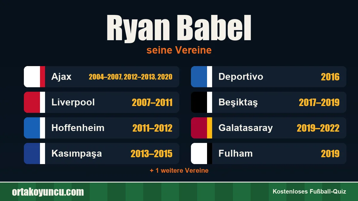 Ryan Babel: Vereine und Jahre