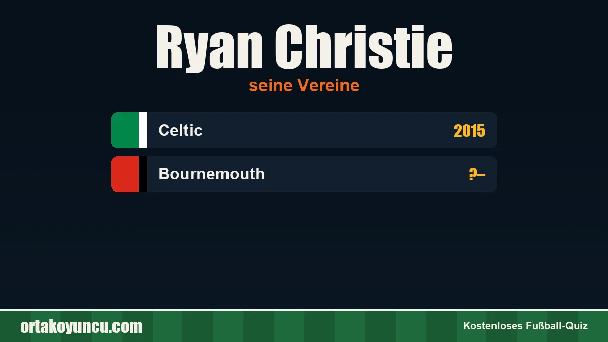 Ryan Christie: Vereine und Jahre