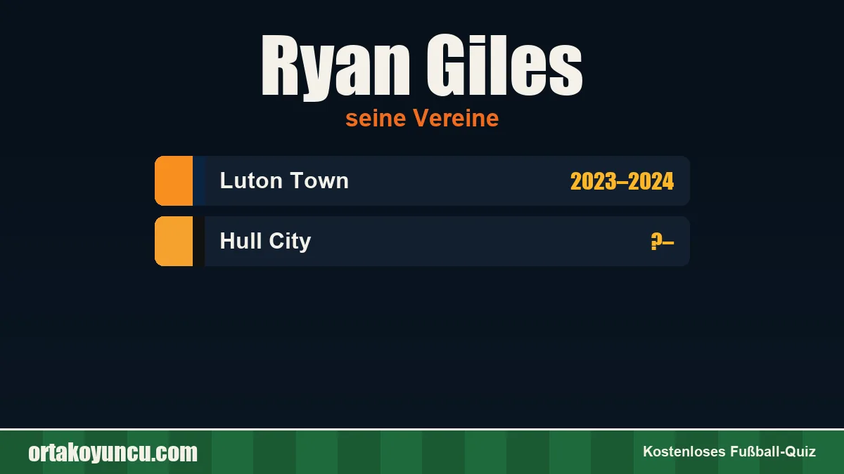 Ryan Giles: Vereine und Jahre