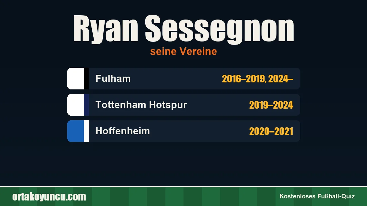 Ryan Sessegnon: Vereine und Jahre