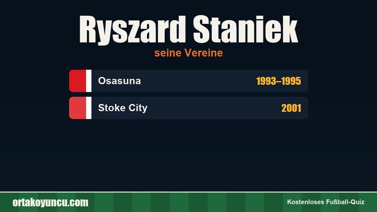 Ryszard Staniek: Vereine und Jahre