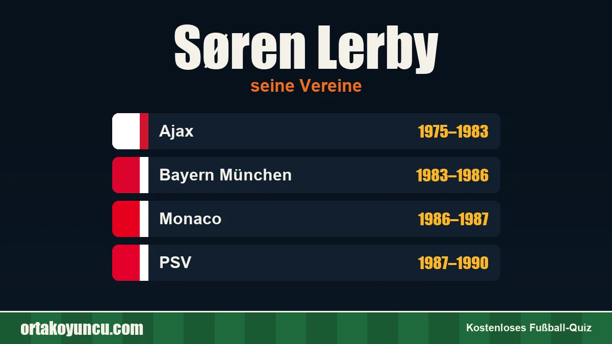 Søren Lerby: Vereine und Jahre