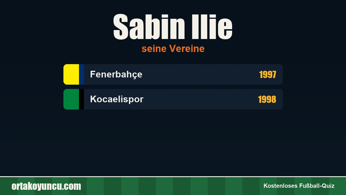 Sabin Ilie: Vereine und Jahre