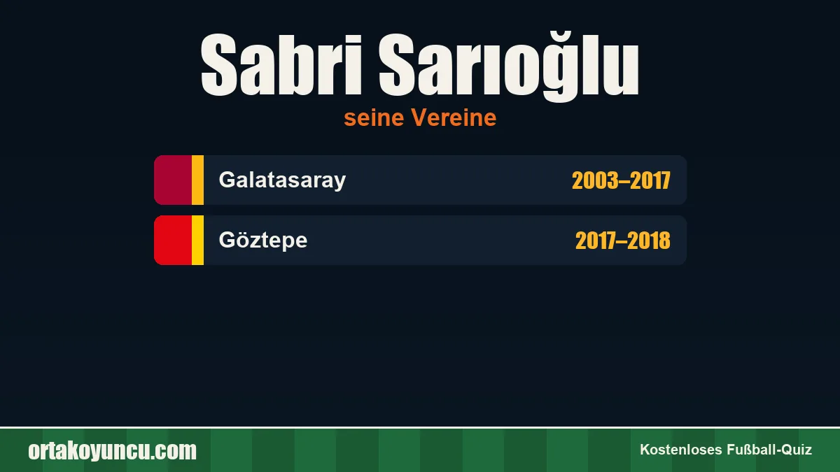 Sabri Sarıoğlu: Vereine und Jahre