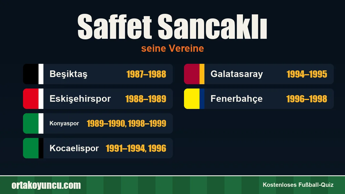 Saffet Sancaklı: Vereine und Jahre