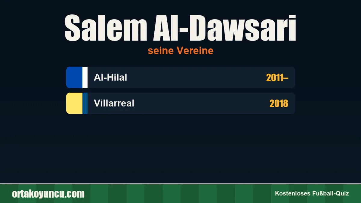 Salem Al-Dawsari: Vereine und Jahre