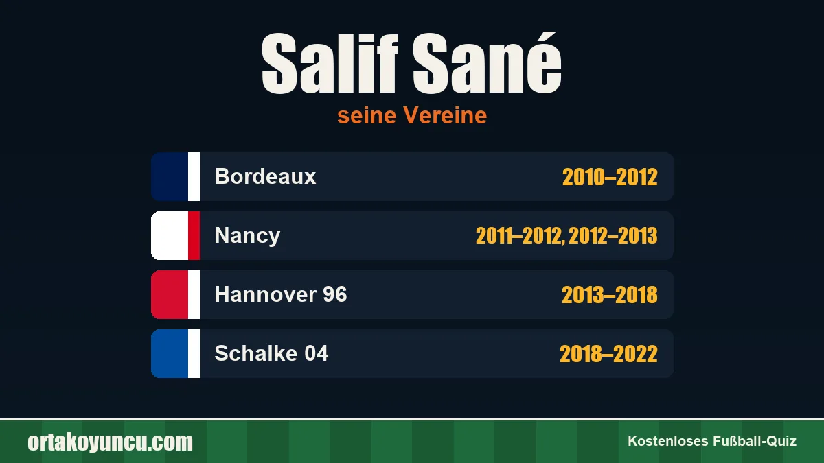 Salif Sané: Vereine und Jahre