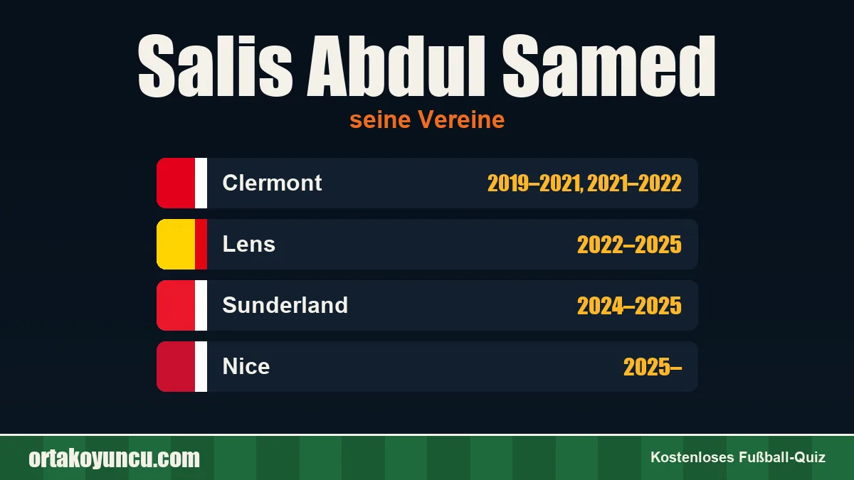 Salis Abdul Samed: Vereine und Jahre