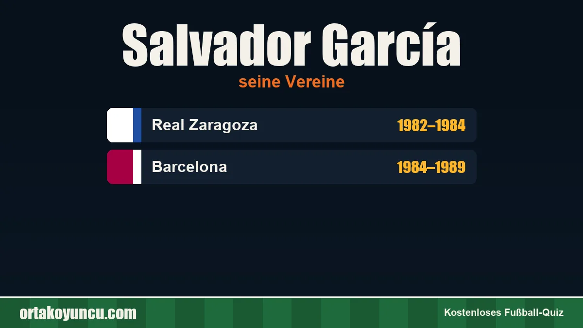 Salvador García: Vereine und Jahre