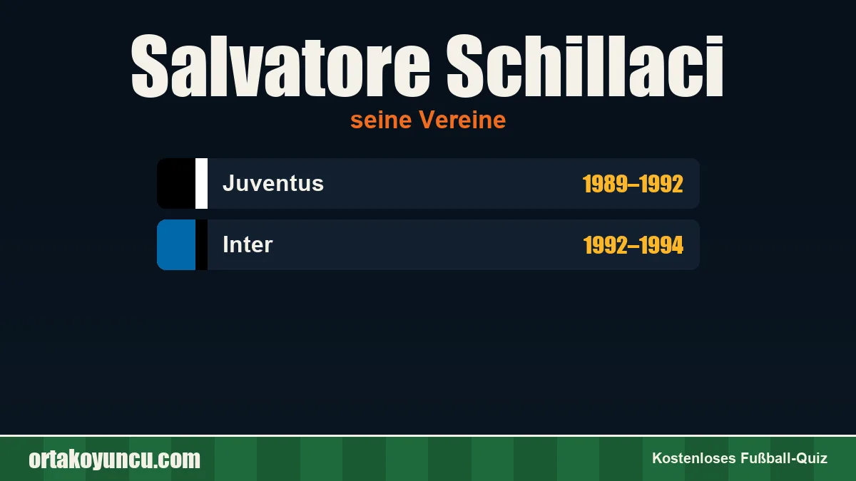Salvatore Schillaci: Vereine und Jahre
