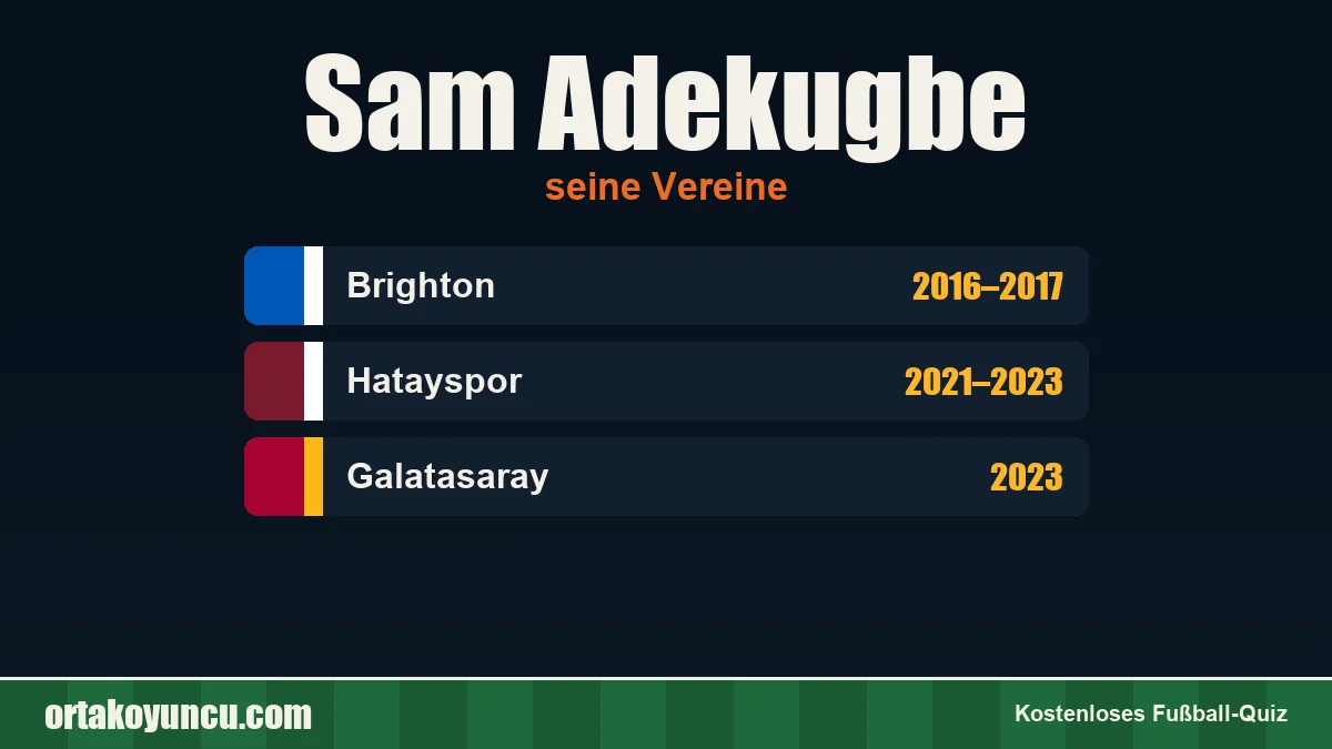 Sam Adekugbe: Vereine und Jahre