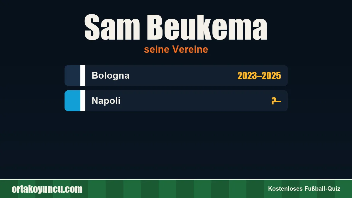 Sam Beukema: Vereine und Jahre