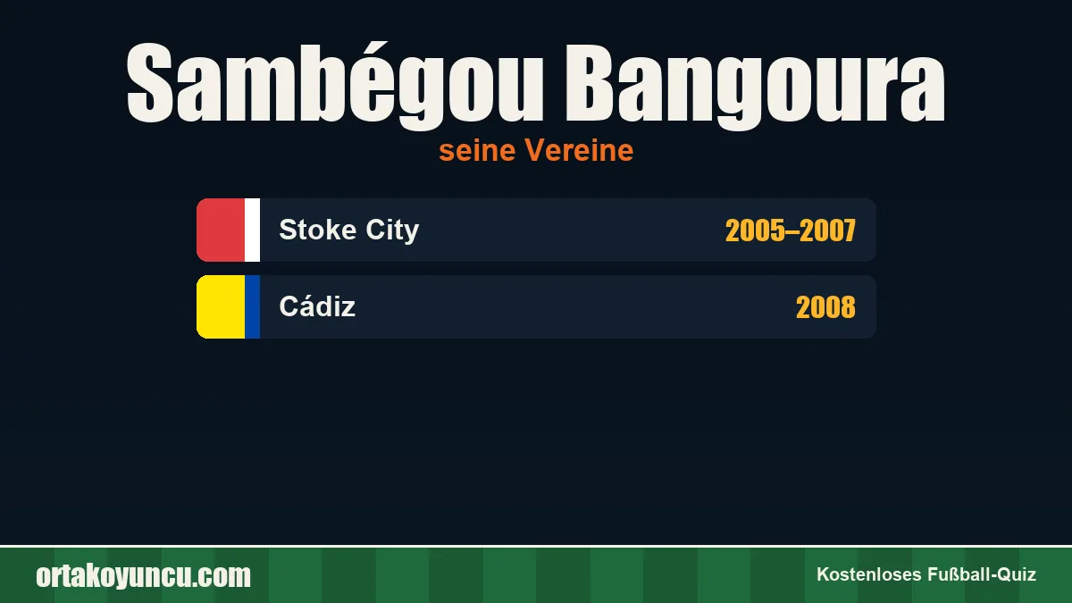 Sambégou Bangoura: Vereine und Jahre
